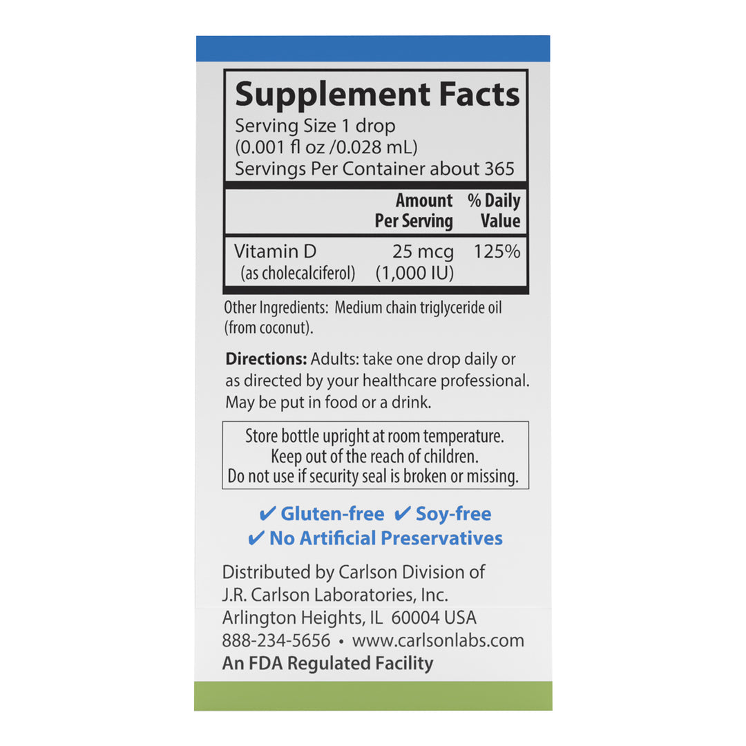 Super Daily® D3 1,000 IU (25 mcg)