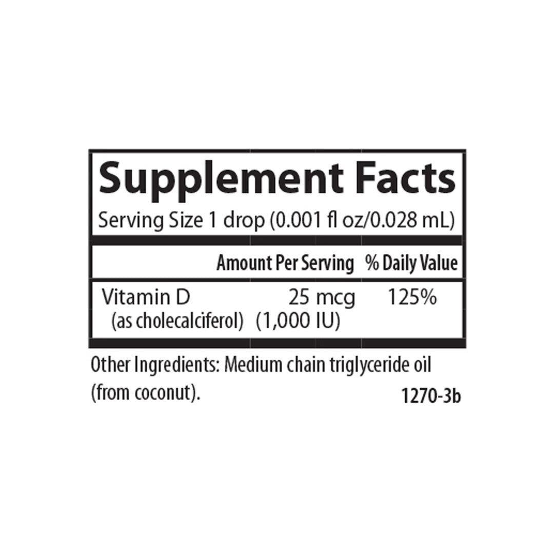 Super Daily® D3 1,000 IU (25 mcg)
