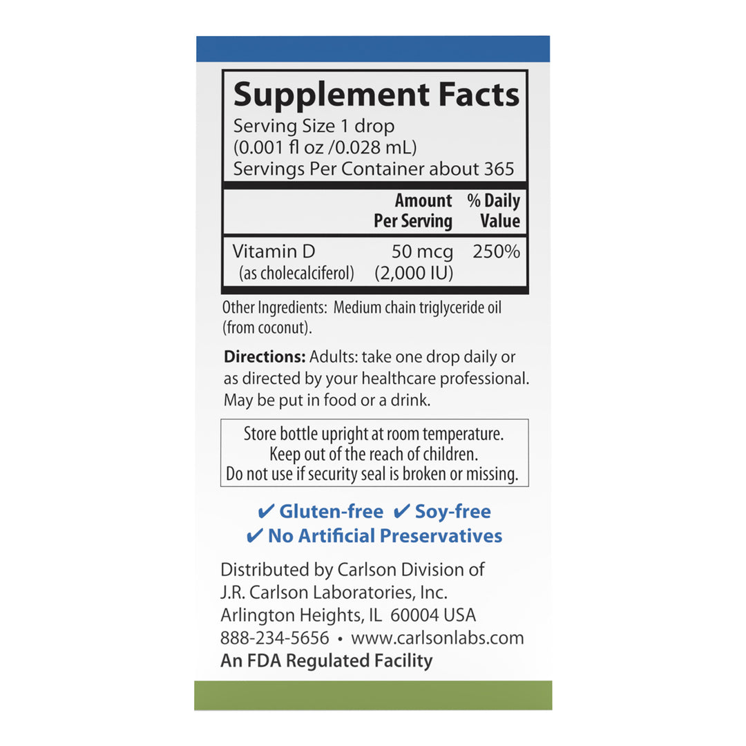 Super Daily® D3 2,000 IU (50 mcg)