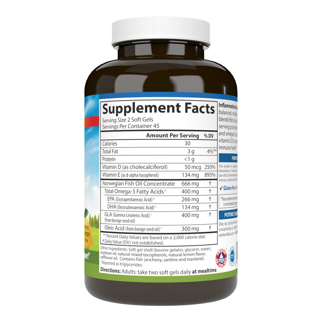 Inflammation Balance®