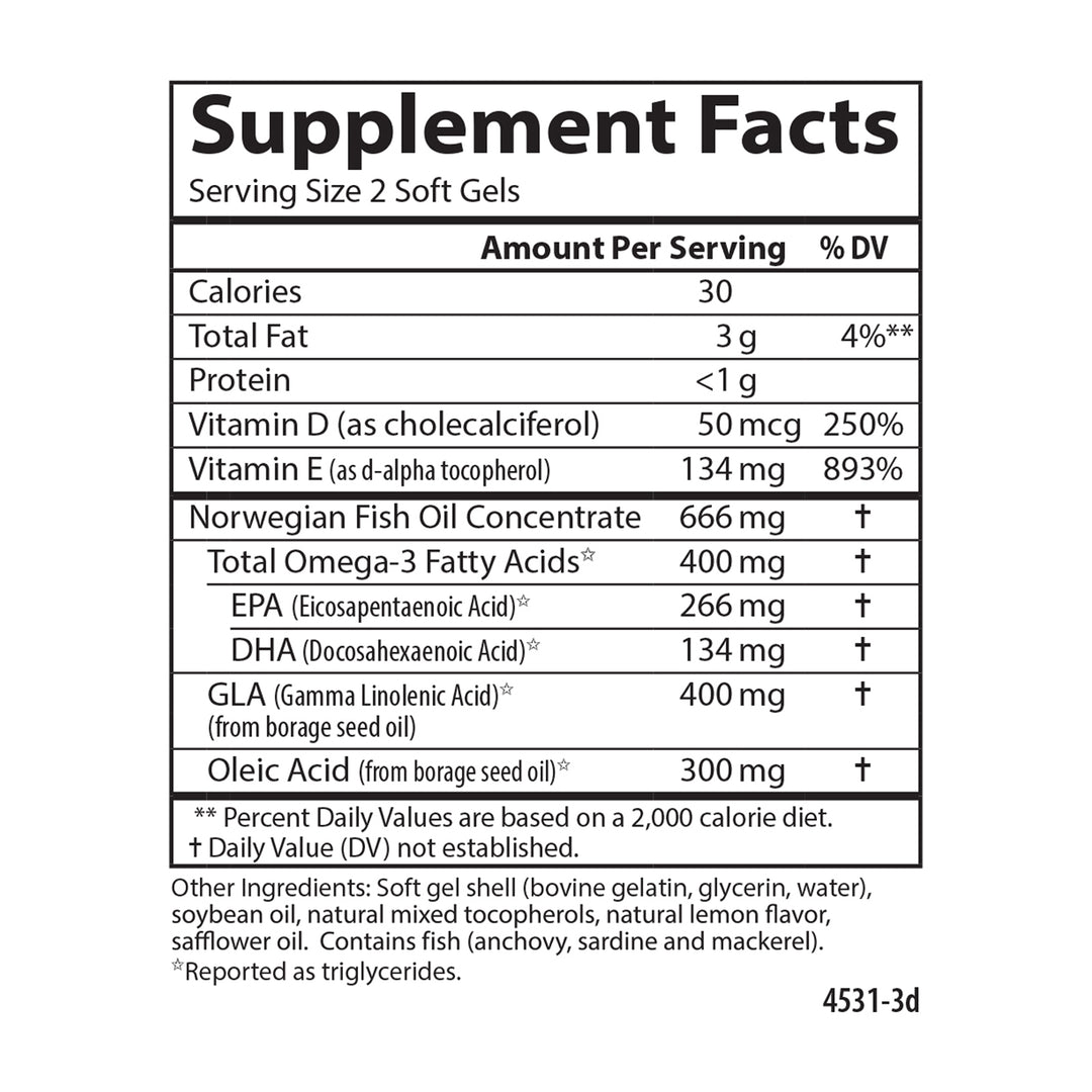 Inflammation Balance®