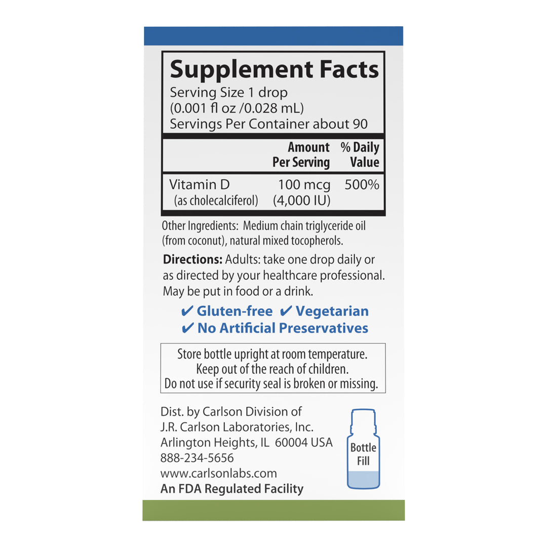 Super Daily® D3 4,000 IU (100 mcg)