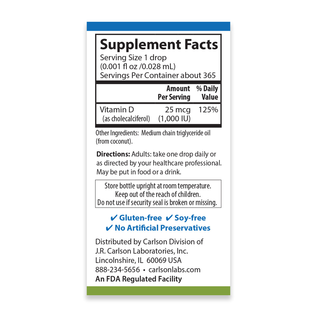 Super Daily® D3 1,000 IU (25 mcg)