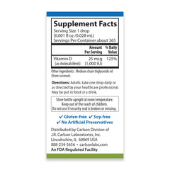 Super Daily® D3 1,000 IU (25 mcg)