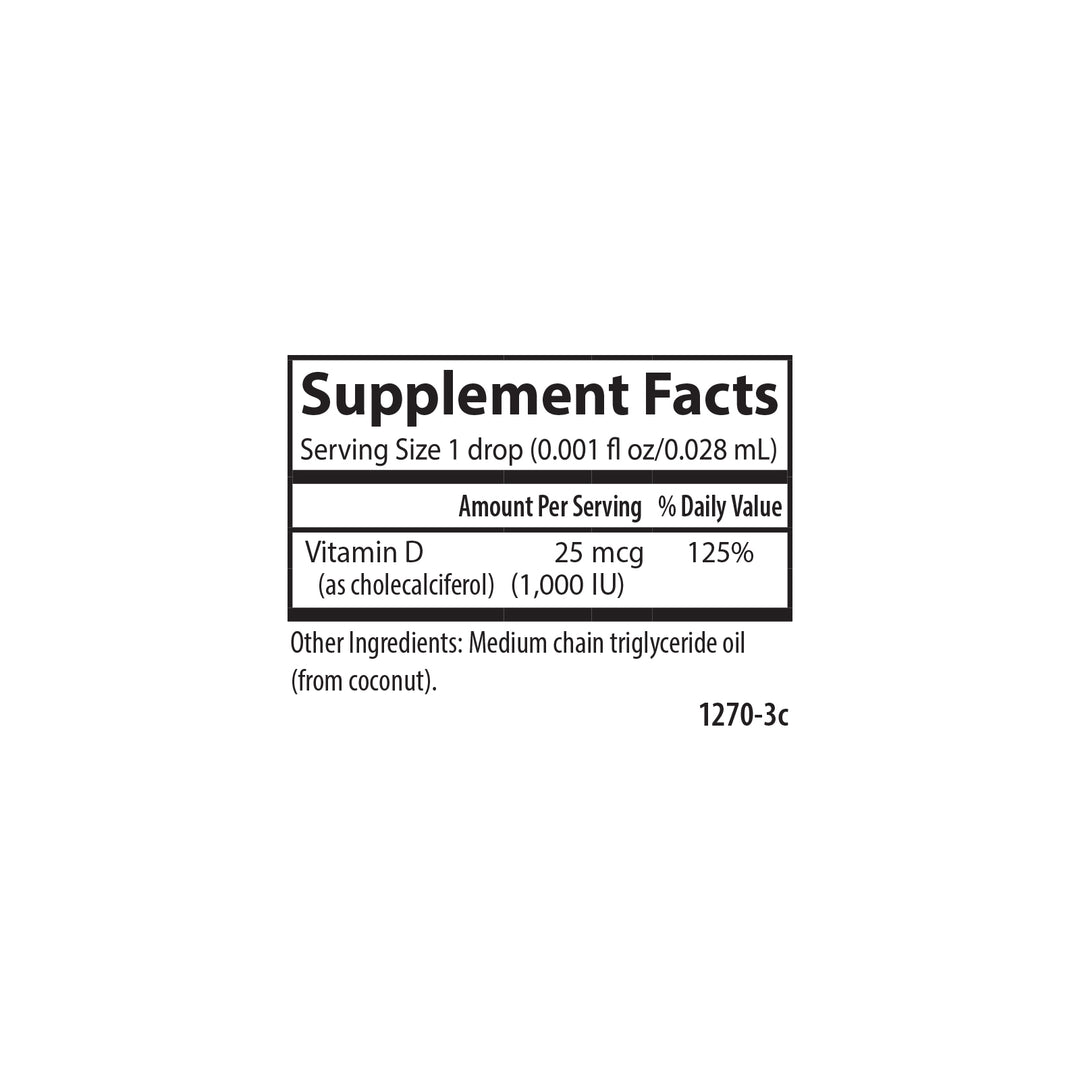 Super Daily® D3 1,000 IU (25 mcg)