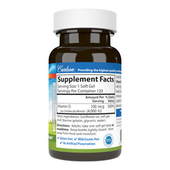 Vitamin D3 4,000 IU (100 mcg)