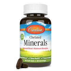 Chelated Minerals