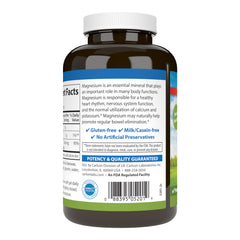 Magnesium Gels
