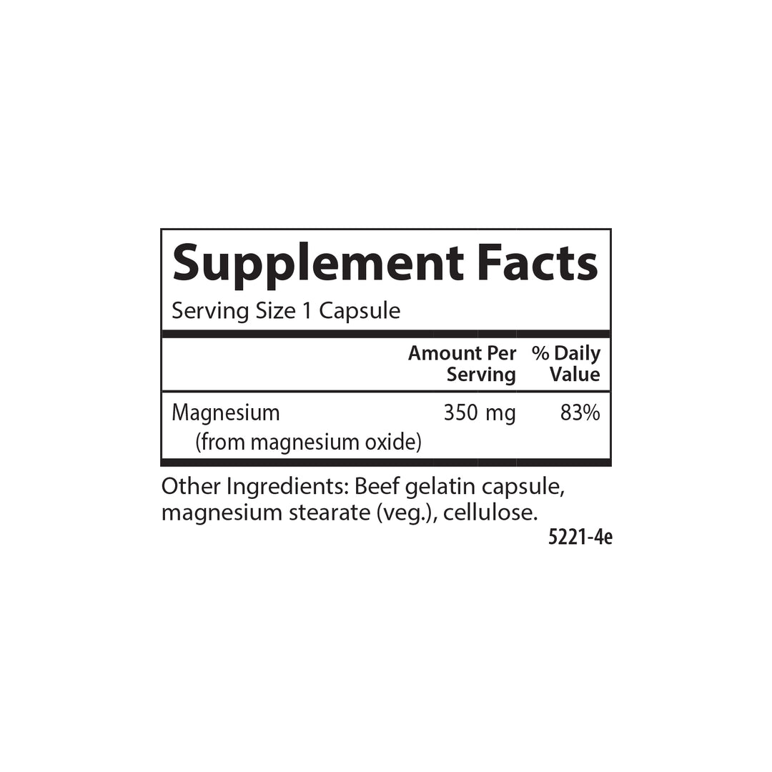 Magnesium
