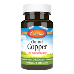Chelated Copper