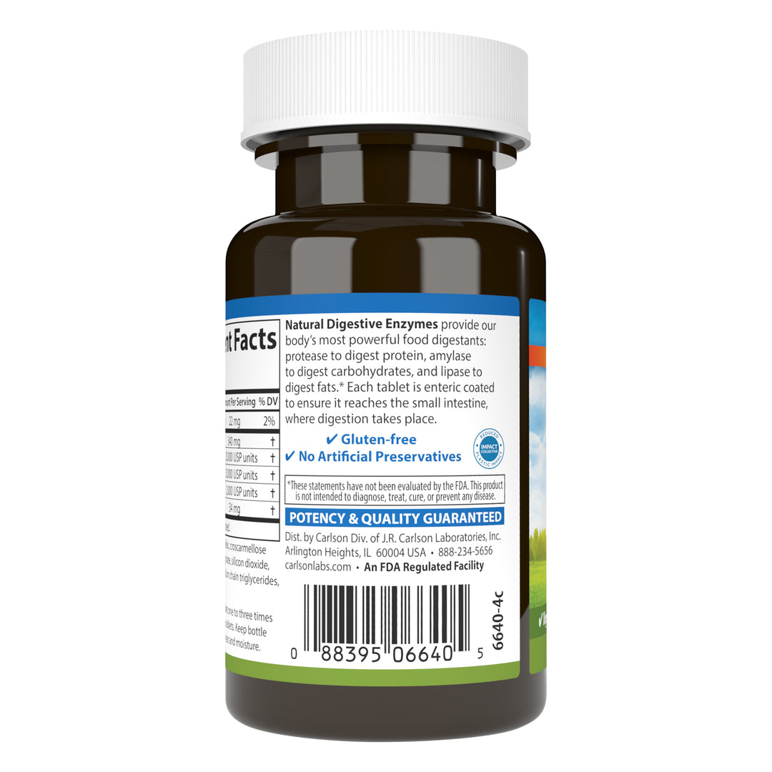 Natural Digestive Enzymes
