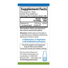 Super Daily® D3 5,000 IU (125 mcg)