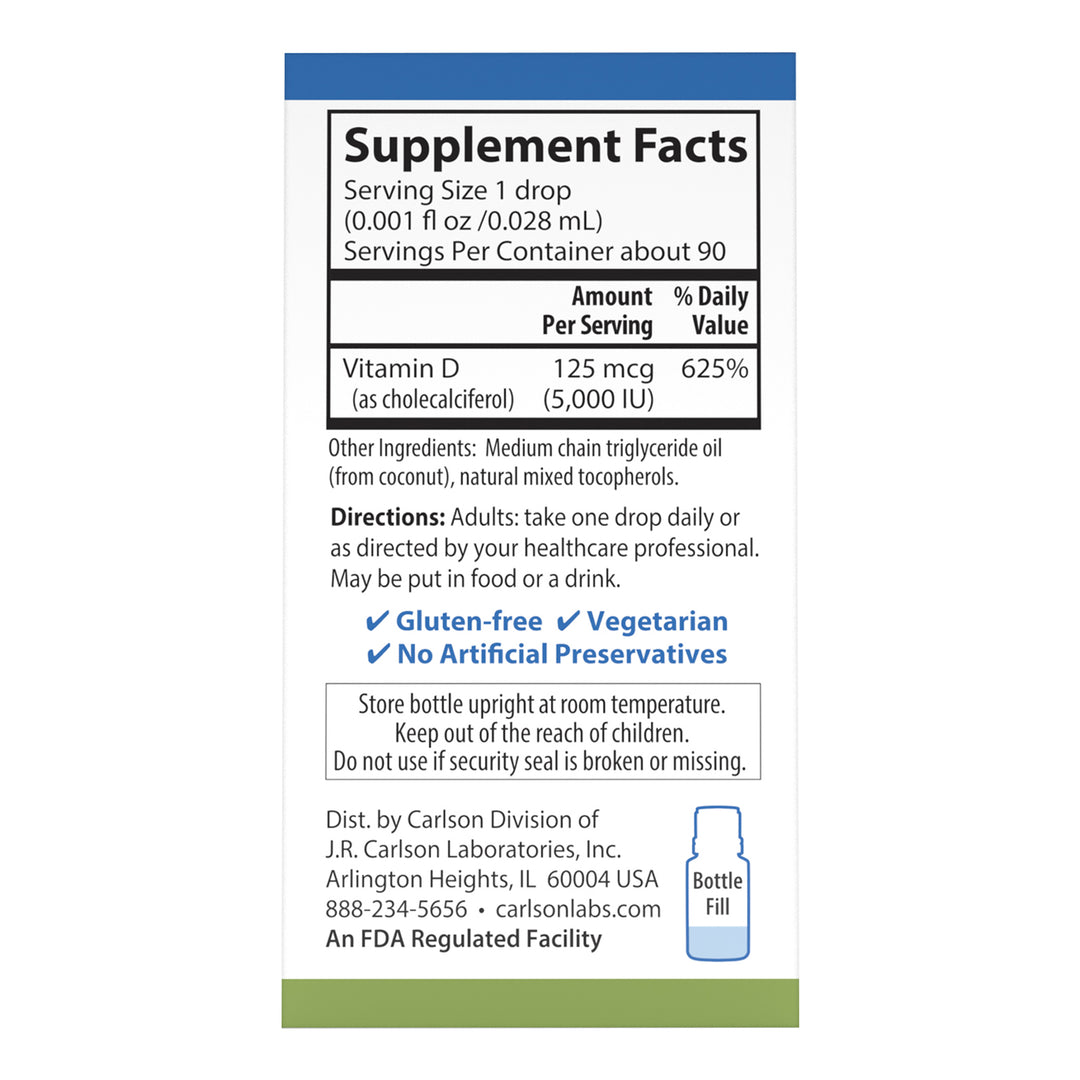 Super Daily® D3 5,000 IU (125 mcg)