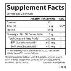 Super Omega-3 Gems®, Pescatarian