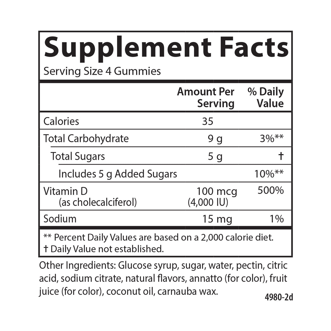 Super D3 Gummies