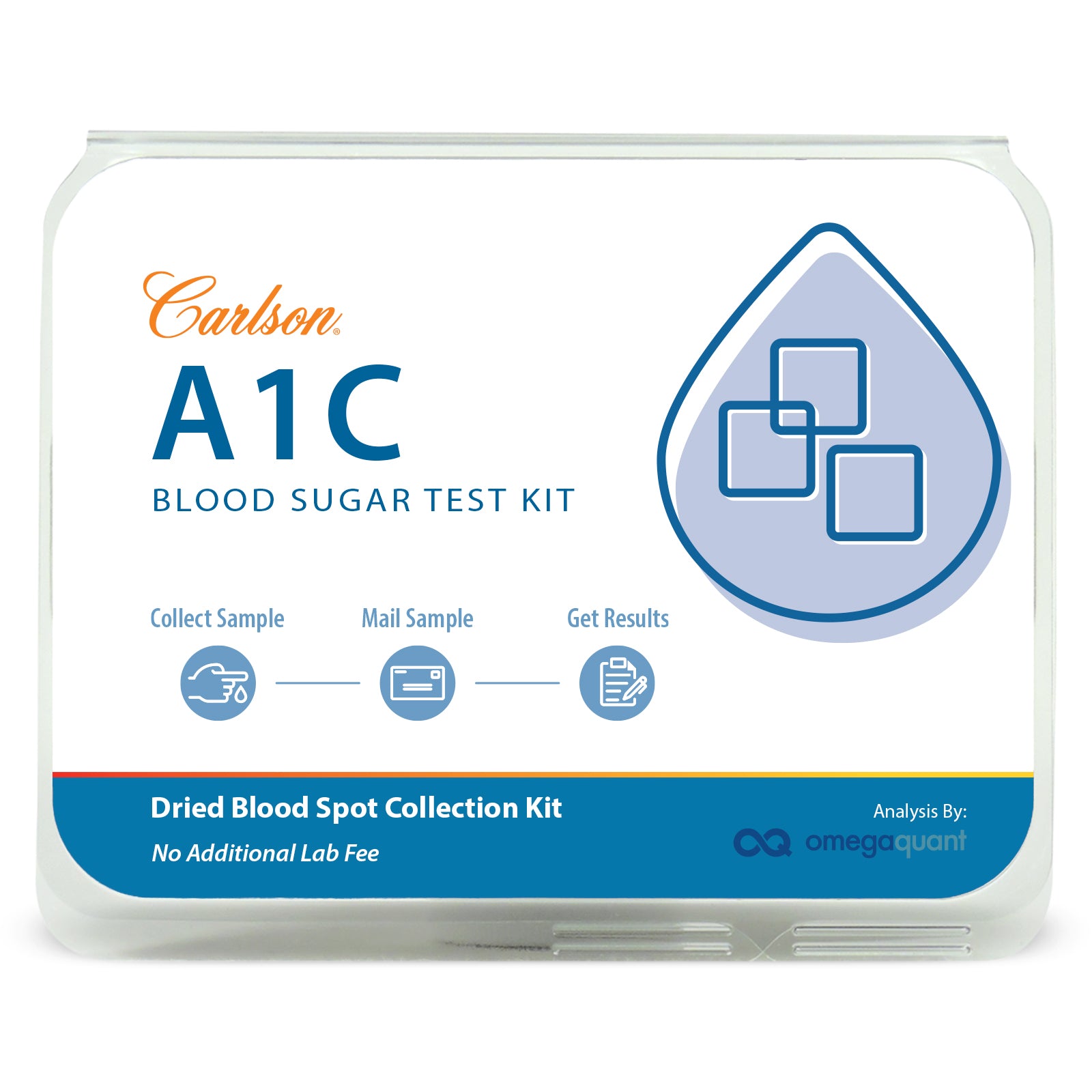 at-home finger-prick glutathione test COVID-19 Tests? Consider a Instead of a Regular Blood Draw The Importance of Blood Glucose
