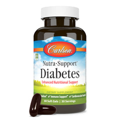 Nutra-Support® Diabetes