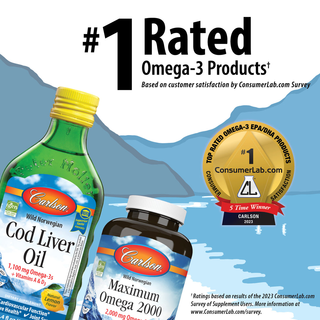 The Very Finest Fish Oil + D3