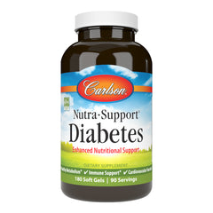 Nutra-Support® Diabetes