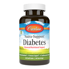 Nutra-Support® Diabetes