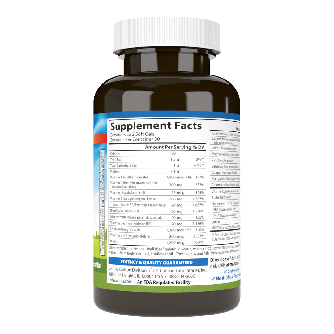 Nutra-Support® Diabetes