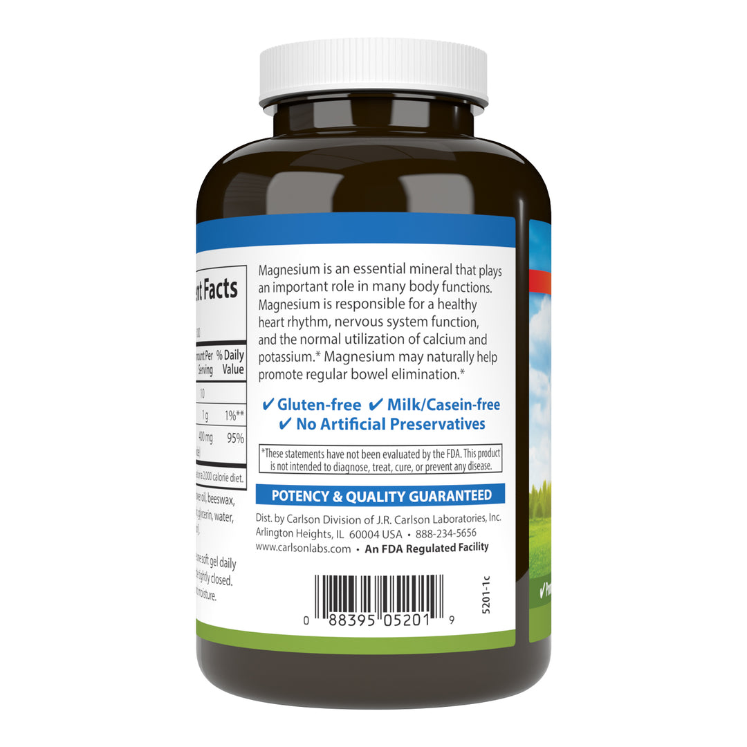 Magnesium Gels