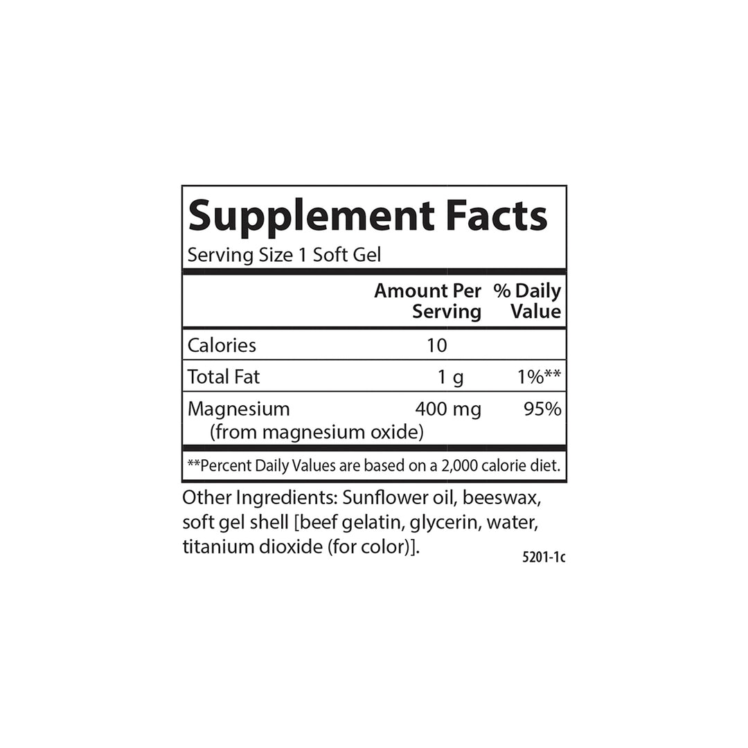 Magnesium Gels